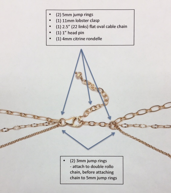5 Steps to Get Your Jewelry Design ProductionReady Maker’s Row Blog