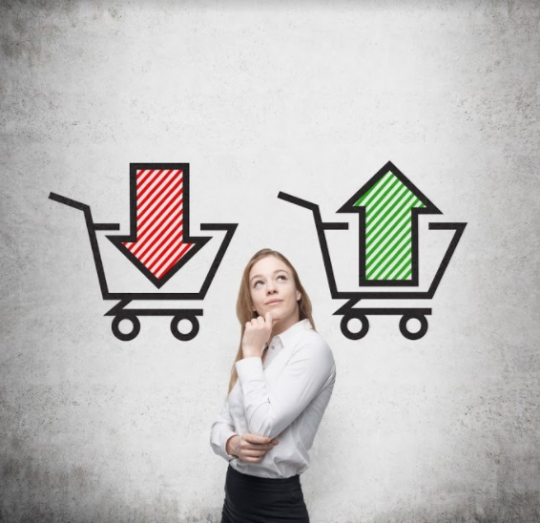 Inventory Management 101 Maker s Row Blog